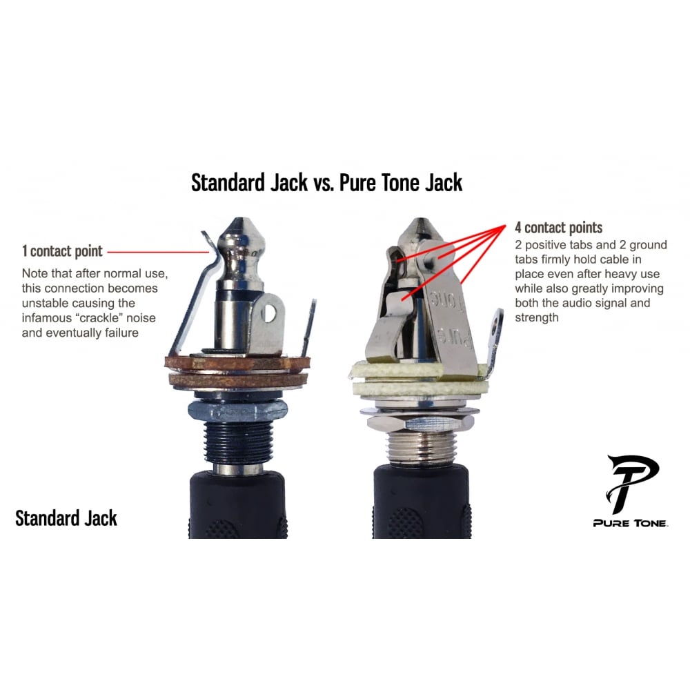 Pure Tone Multi-Contact 1/4" Output Jack Socket