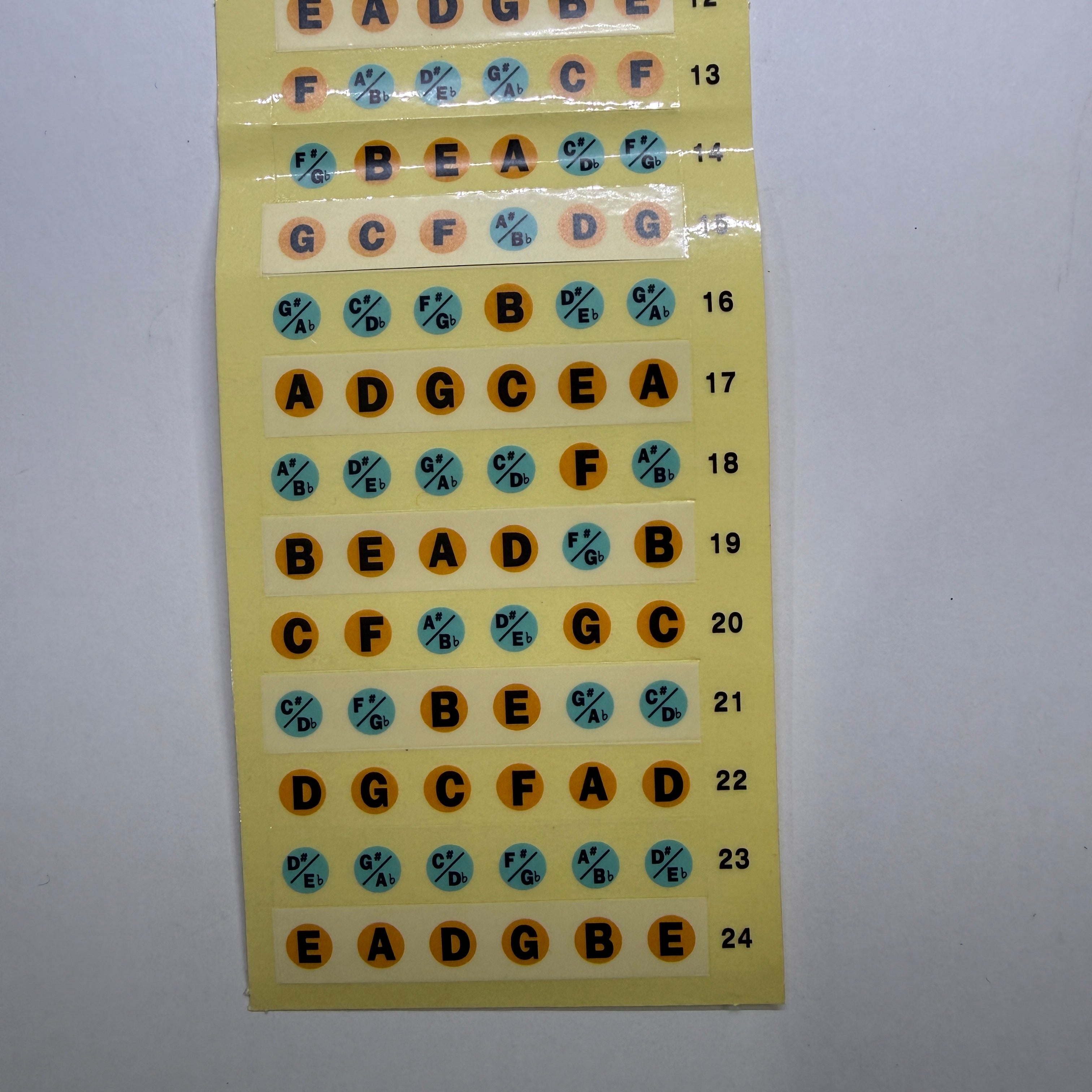 Musical Note Fret Sticker for Electric / Acoustic Guitar (2 sheets)